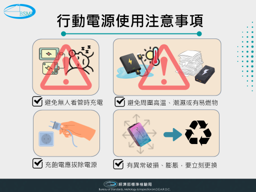 1141105標準局新聞稿【主圖2】行動電源使用注意事項 1141105標準局新聞稿【主圖2】行動電源使用注意事項